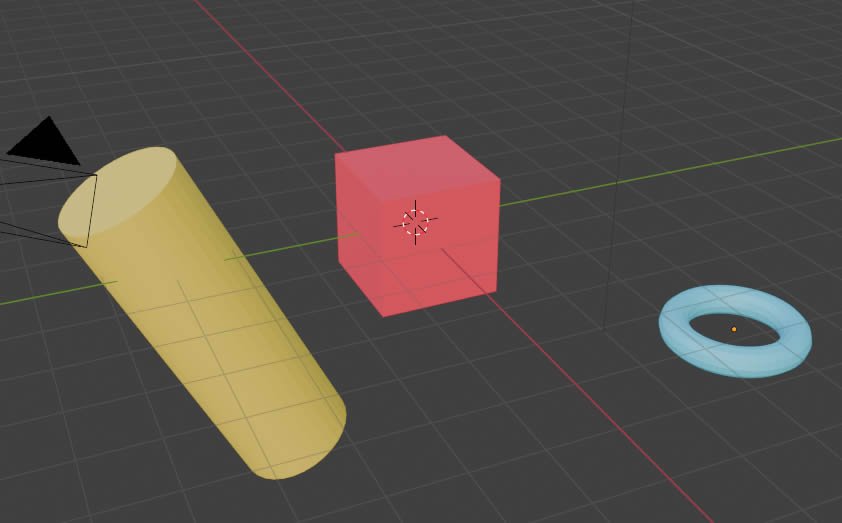 Modelleme Uygulamaları